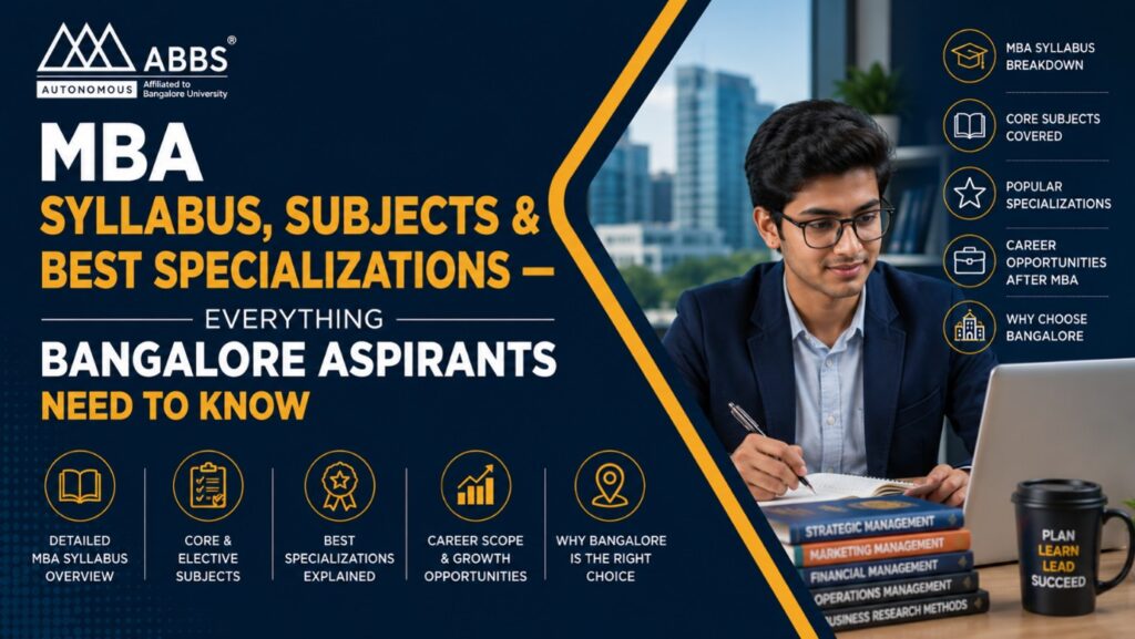 MBA Syllabus, Subjects & Best Specializations
